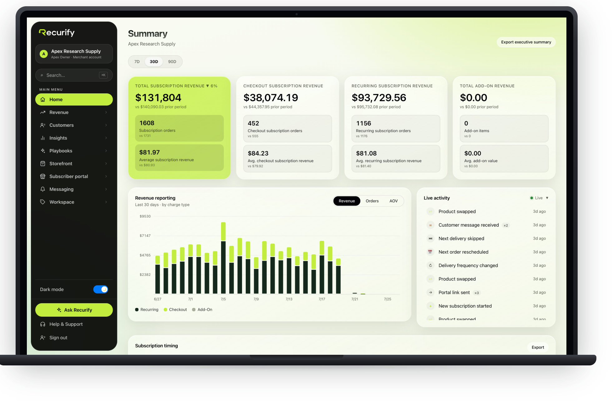 The Recurify merchant dashboard